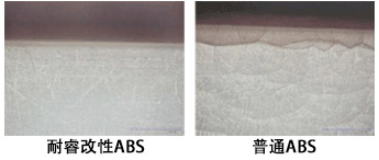 ABS耐化学品测试结果