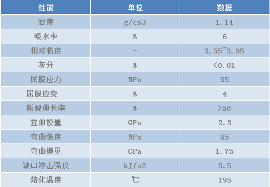 表1.png